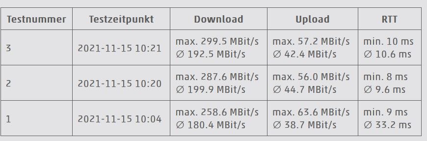 5G-Booster-Accesspoint.jpg