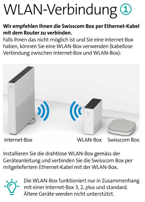 TV-Box-WLAN-Box.jpg