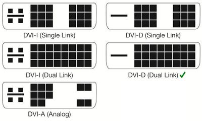 kabel_dvi_types.jpg