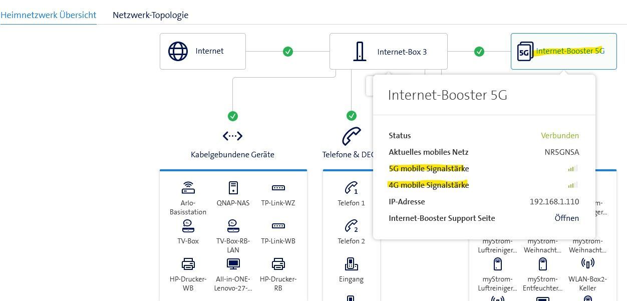IB3-5G-Booster-Anzeige.jpg