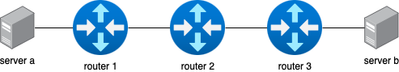 router.drawio-2.png