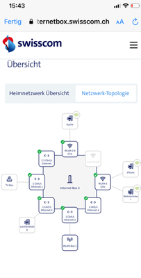 Screenshot_Netzwerk-Topologie_updated.png