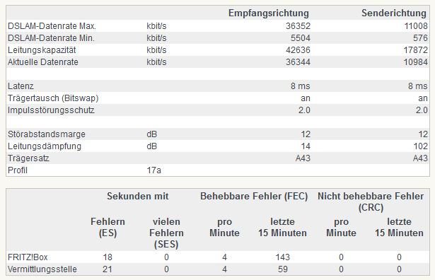 DSL-Infos.JPG